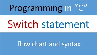 switch case statement |flow chart of switch_case programming