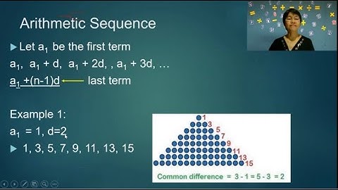 Number Patterns- MMW- MATHEMATICS ALIVE