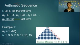 Number Patterns- MMW- MATHEMATICS ALIVE