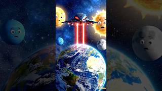 What Happens If an Alien 👽 Comes to Earth 🌍 ❓🤔 | #shorts #ytshorts #planets
