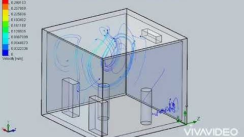 Air Flow Simulation Model Il (Example)