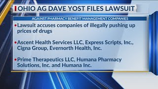 Swiss-Based Drug Pricing Scheme Affecting Ohio, Attorney General Says