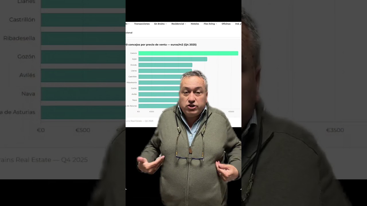 Caravia es el concejo más caro de todo Asturias , donde las viviendas son las más caras descúbrela