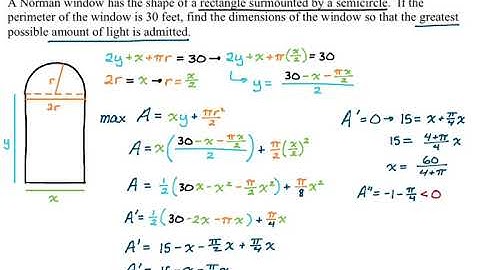 Calculus Optimization: Norman Window