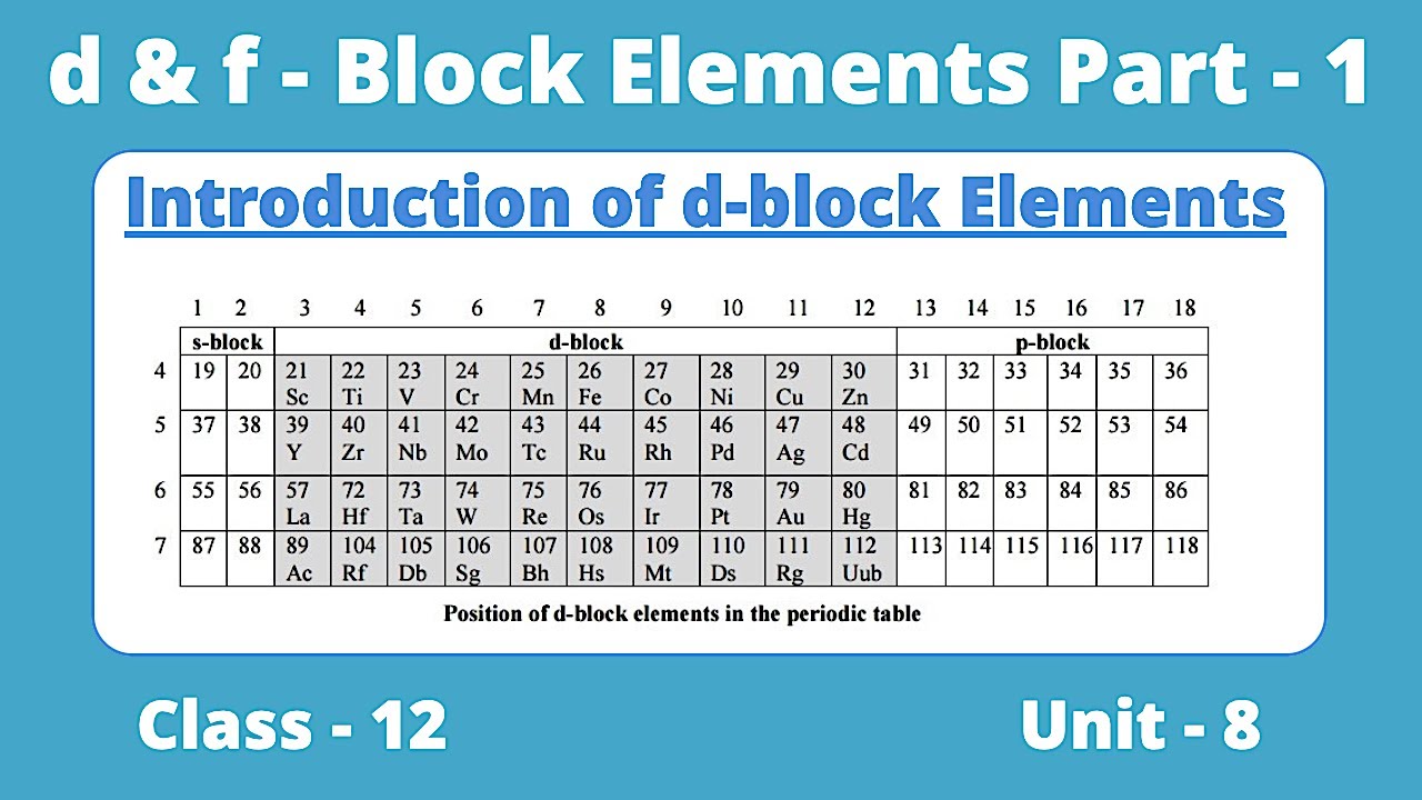 d-f-block-elements-part-1-class-2-unit-8-introduction-of-d