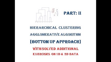 Part II: Agglomerative Hierarchical Clustering Algorithm, Data Mining, single, complete, average