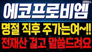 에코프로비엠 주가 전망. (핵심 편집) 미 증시, 중 딥시크 영향으로 큰 조정. 단발 악재, 차후 전략은?