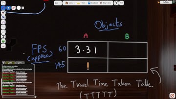 Demonstration of a DeltaTime function