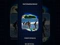 North Sentinel Island – The Most Dangerous Island in the World 😱 #shortsfeed #facts #island