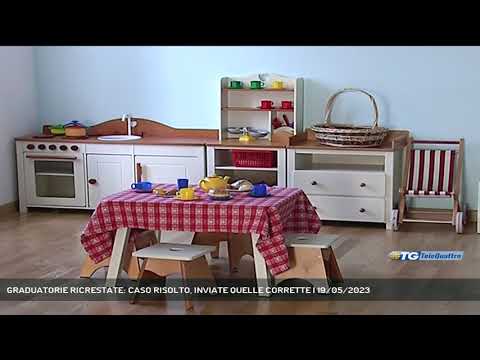 GRADUATORIE RICRESTATE: CASO RISOLTO, INVIATE QUELLE CORRETTE | 19/05/2023