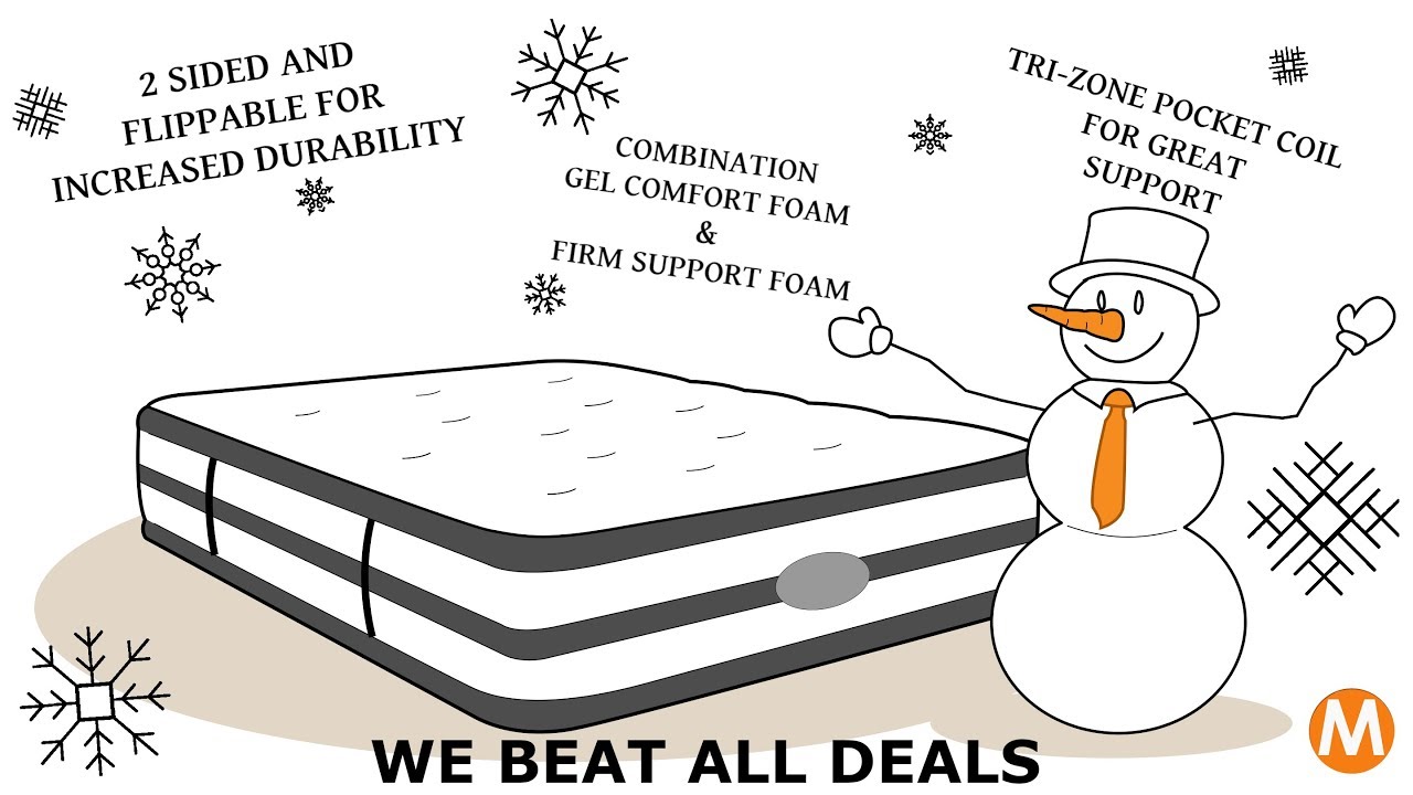 Worldwide Mattress Outlet's Mattress of the month for December 2018