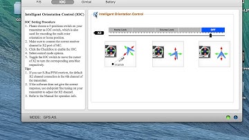 How to activate IOC (Intelligent Orientation Control)