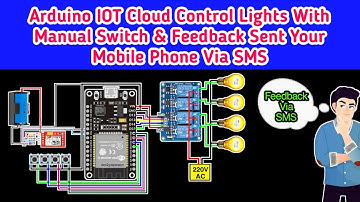 Feedback via SMS arduino iot cloud and esp32 based home automation with Manual Switch || SIM800L