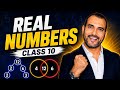 Real Numbers Class 10 Ex 1.1 | Chapter 1 Full Explanation | NCERT Maths