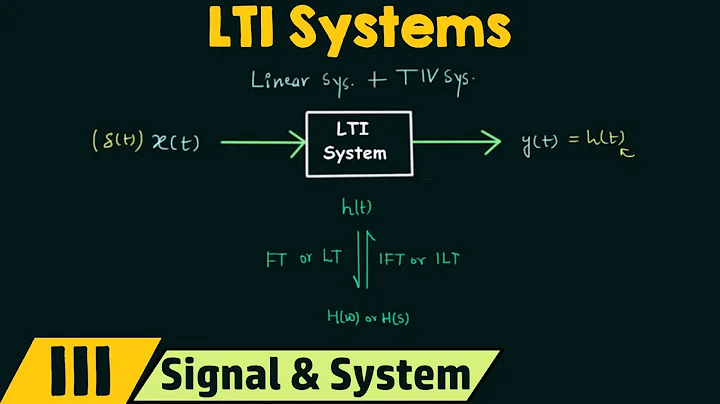 Linear Time-Invariant (LTI) Systems