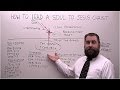 How to Lead a Soul to Jesus Christ