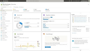 Secure Score in Microsoft Defender for Cloud