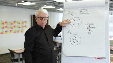 Valores de Scrum (Subtitulos en español) | Gustavo Veliz