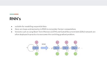 Deep Learning based Recommender System: Part I Deep Learning Techniques for Recommendations