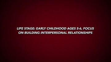 HDFS 4300 Programming Intro Video