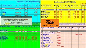 Free TDL | Month wise summary | Gyan amrit | Tally TDL