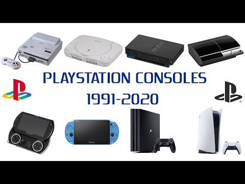The Evolution of PlayStation Consoles (1991-2020)