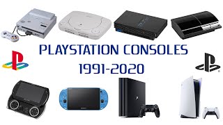 The Evolution of PlayStation Consoles (1991-2020)