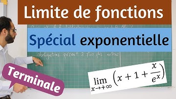 Limite de fonctions - Spécial exponentielle