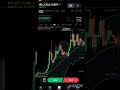 Crypto: Binance future trading secret to turn $10 to $100 daily