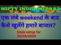 NIFTY BANK NIFTYTRADE SETUP FOR 26 MAY 2020