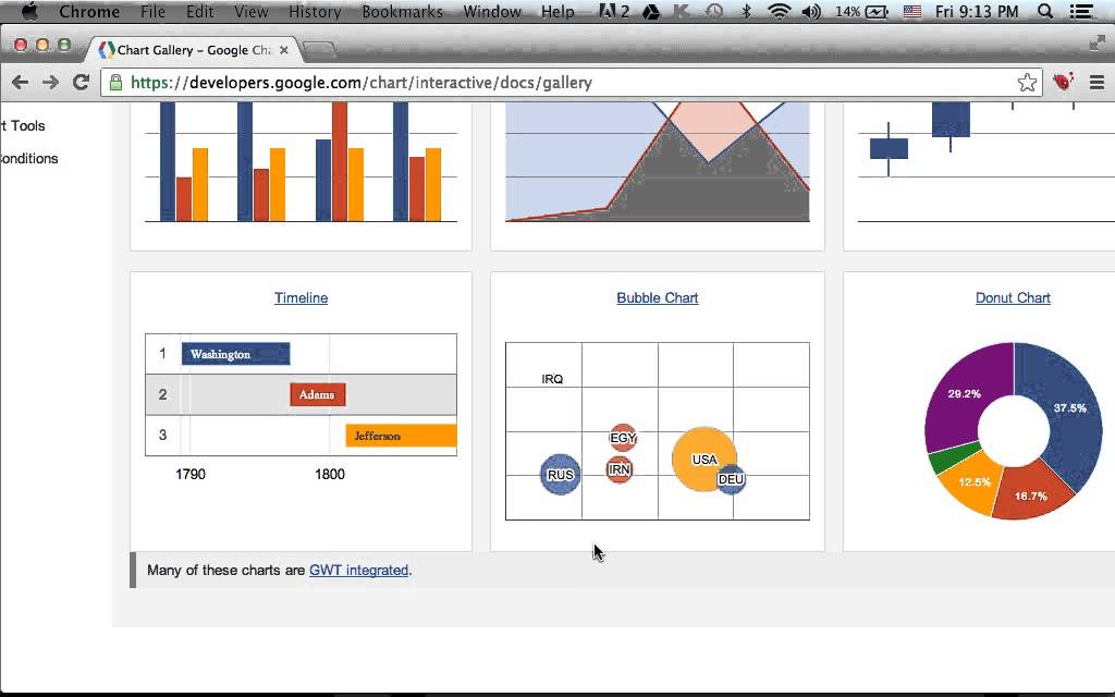 Google Charts Overview - YouTube