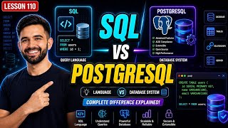 SQL vs PostgreSQL: What's the Real Difference (Beginner's Guide)