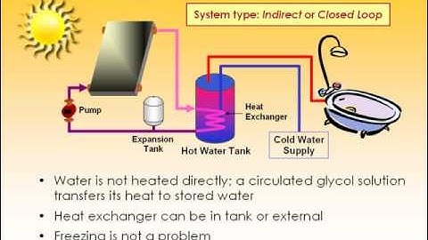 Renewable Energy Basics - AltE Webinar Preview