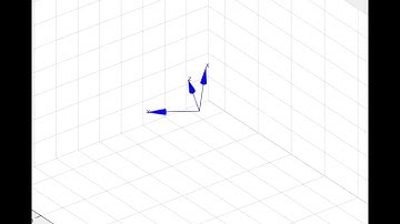 3D coordinate frame animation