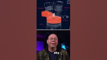 Ep. 15: Avoid Engine Damage! Datalogging explained