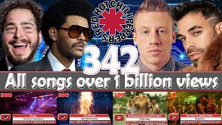 All 342 songs with over 1 billion views - Dec. 2022 №23