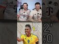 LEGENDÄRES 4:4 BVB vs SCHALKE 🔥