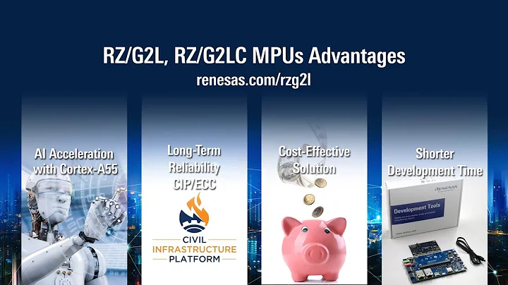 64-bit RZ/G2L, RZ/G2LC Microprocessors Expand HMI Features