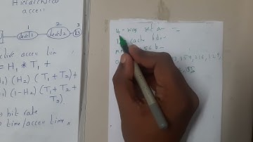 Lec 11 Types of Miss Compulsory,Capacity and Conflict miss