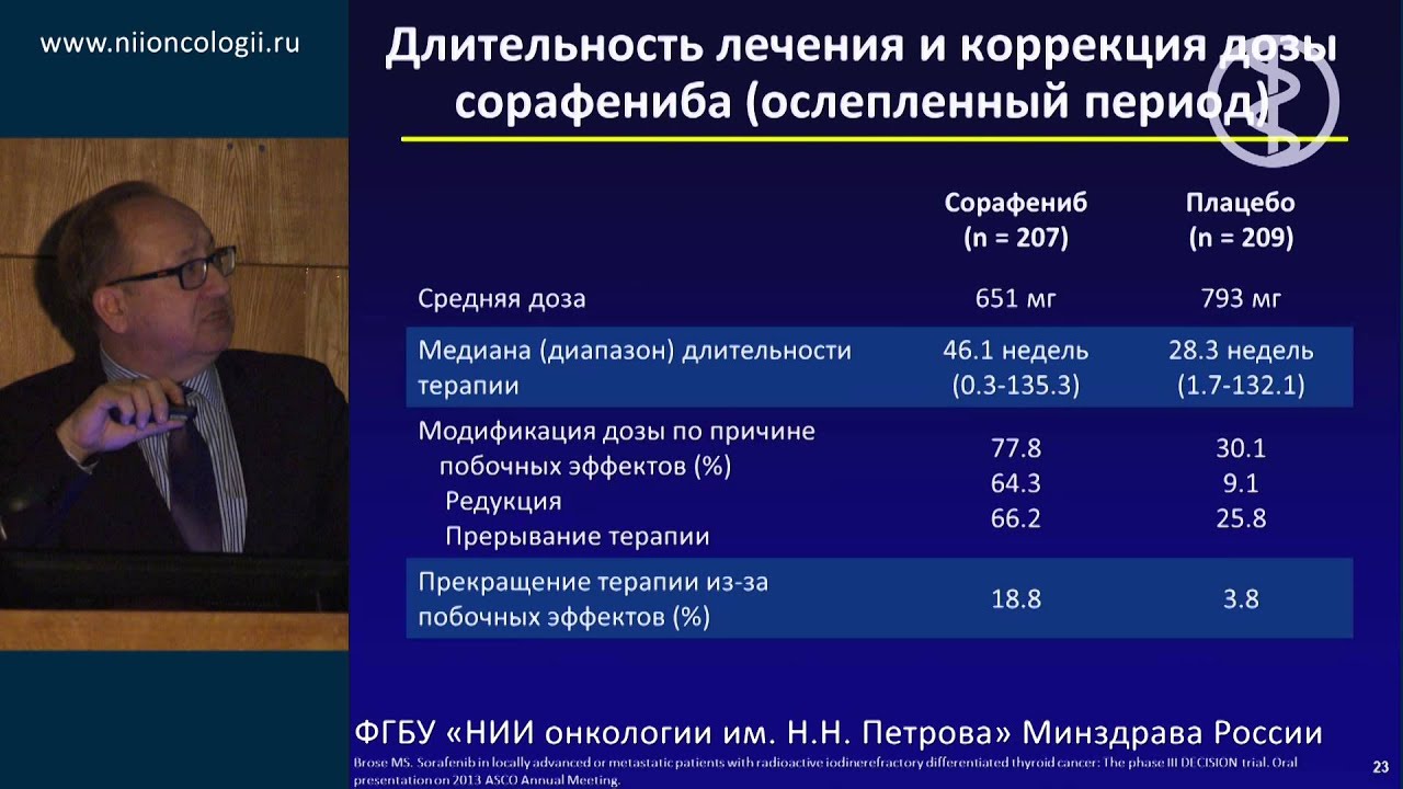 Дифференцированный местно-распространенный или метастатический рак ...