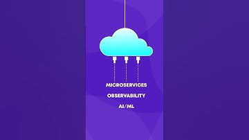 FinTech Digital Transformation - AI ML Application Modernization