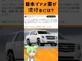 日本でアメ車が売れるには？　#automobile #自動車 #アメ車 #城島りあー #モータースポーツ系vtuber #jdm #usdm #税金 #フォード #クライスラー #車好き