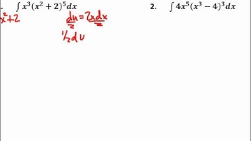Calculus Unit 5.5 Notes Part 2 Integration by Substitution 2013