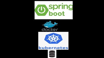 Deploy Spring Boot CRUD Application to Kubernetes Cluster | Part 1 | By Santosh Kumar