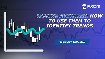 Moving Averages: How to Use Them to Identify Trends