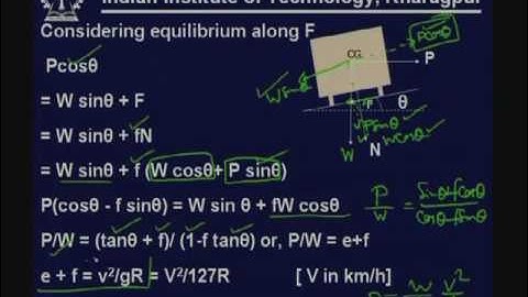 Lecture - 14 Horizontal Alignment - I