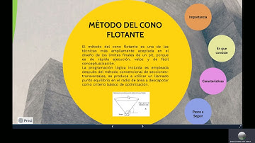Método Algoritmo de Lerchs Grosmann Cono Flotante