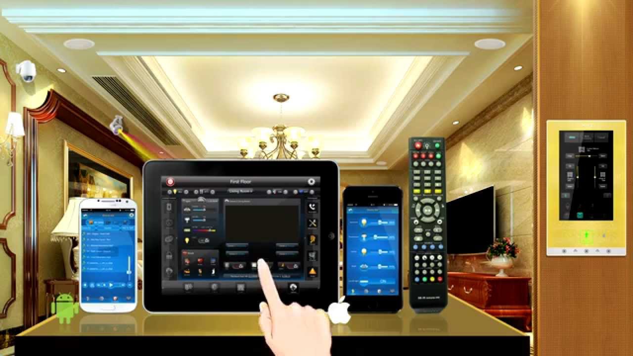 The New and Amazing CTP Home  Automation  Panel  By Smart G4 