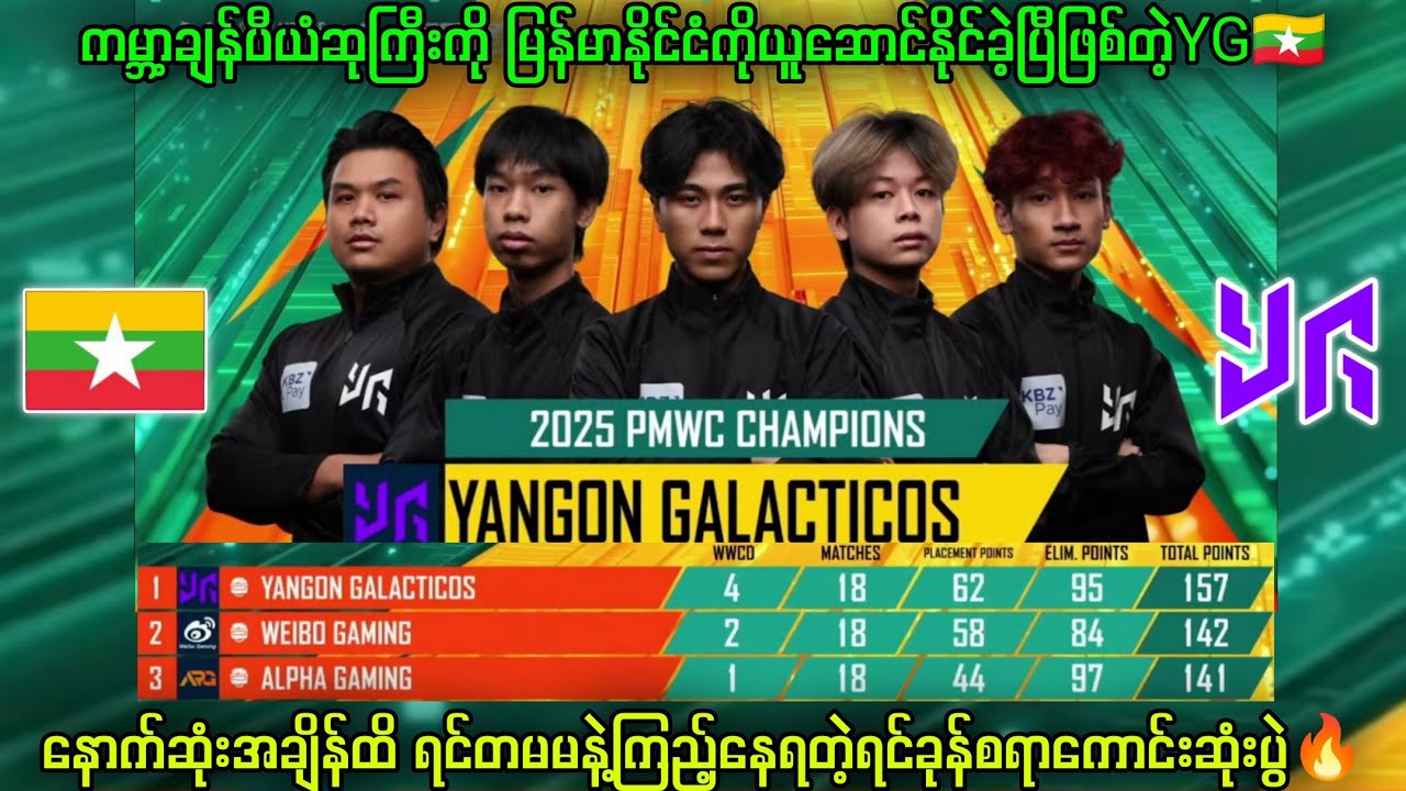🇲🇲YGကိုကမ္ဘာ့ချန်ပီယံဖြစ်စေခဲ့တဲ့ နောက်ဆုံးပွဲ❤️ ပျော်စရာအကောင်းဆုံးပွဲ#pubg #champion #myanmar 
