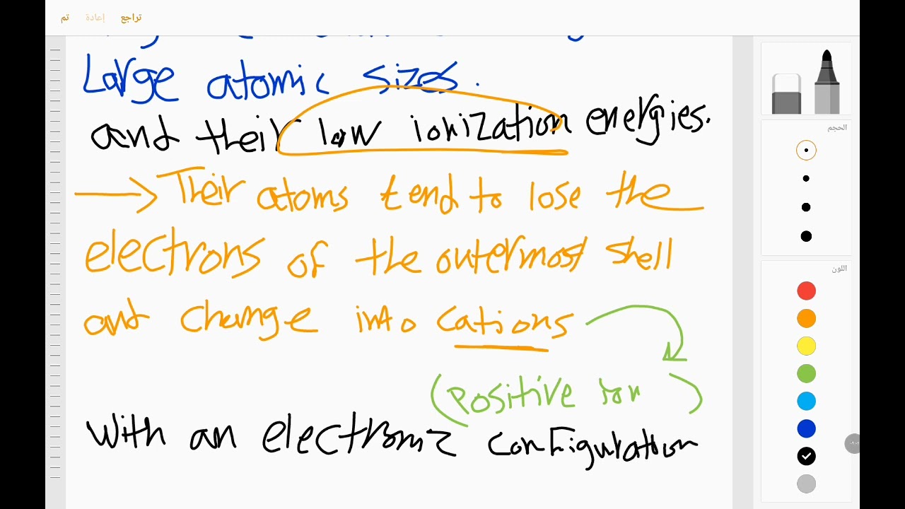 أحمد بلاطه كيمستري تانيه ثانوي لغات الترم التاني lesson 1 part 2 Ionic bond 